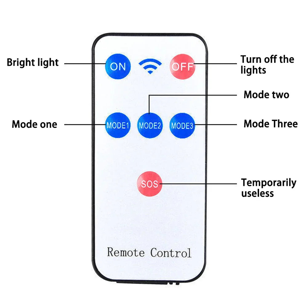 Ledsen™ CameraLight: Energiezuinige Zonne-Energie Dummie Camera Licht