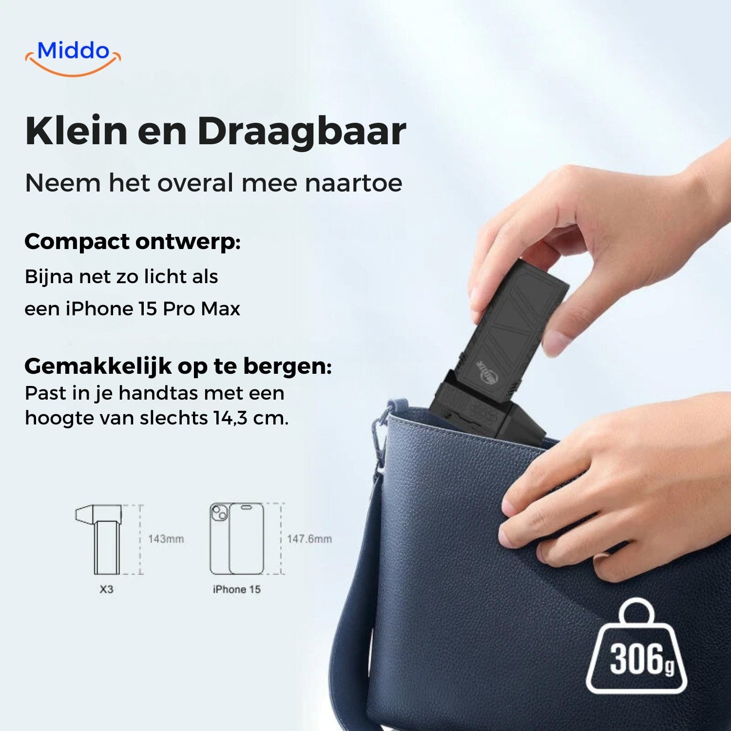 TurboJet Pro™ – Krachtige Luchtblazer (130.000 RPM) voor Stof, Auto, BBQ, Werkplaats en meer!