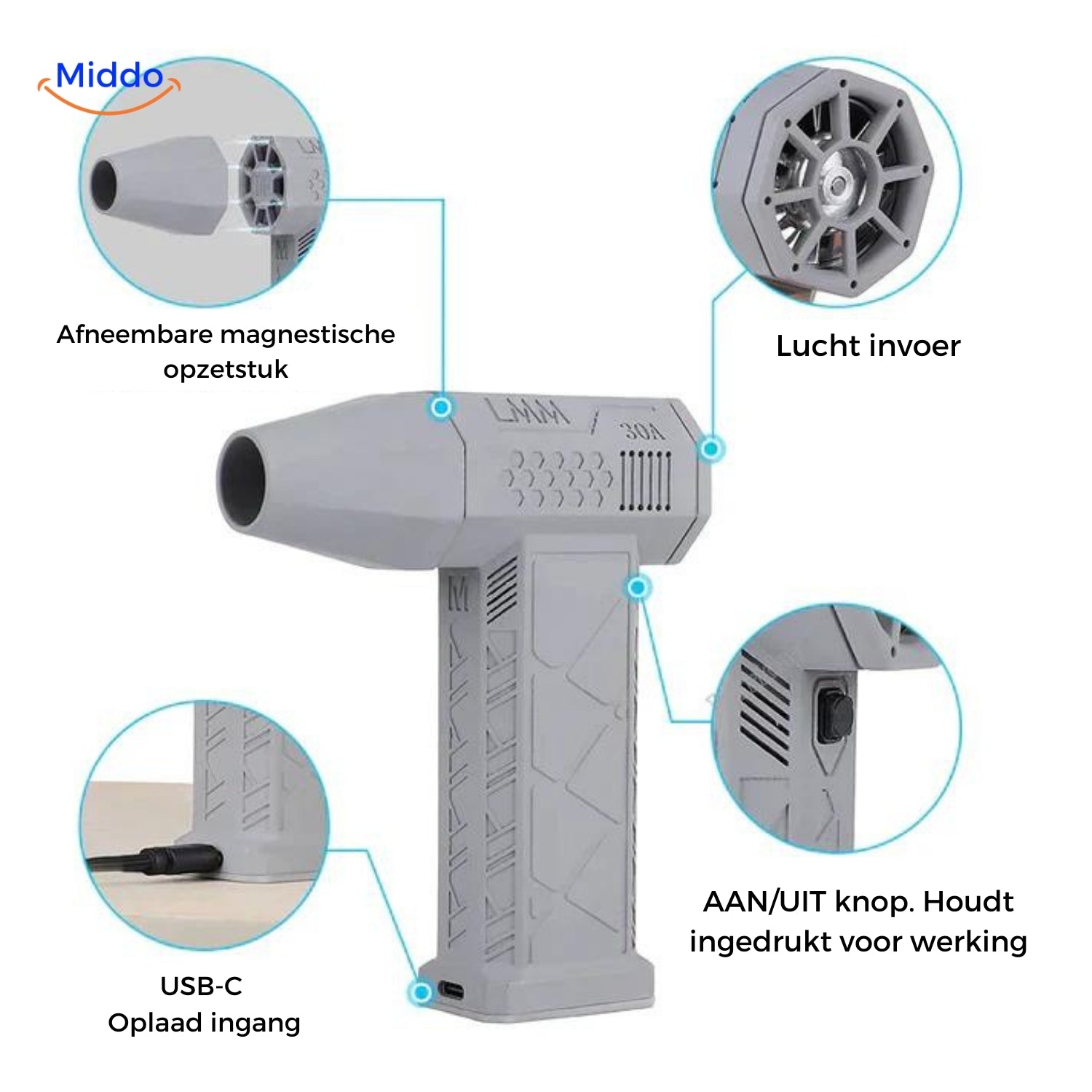 TurboJet Pro™ – Krachtige Luchtblazer (130.000 RPM) voor Stof, Auto, BBQ, Werkplaats en meer!