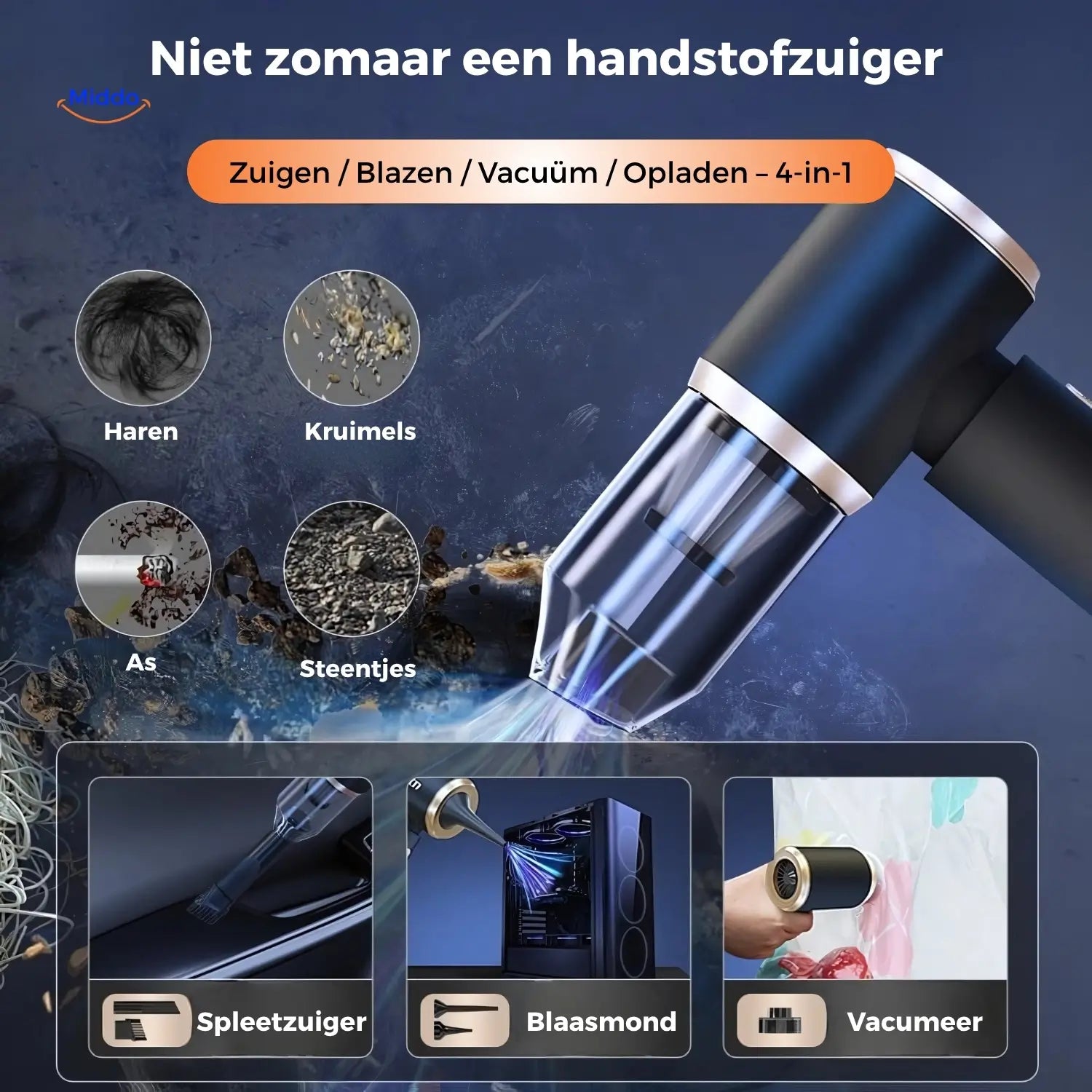 TurboVacuum™ 2.0 Pro – Draadloze Mini Stofzuiger & Blazer voor Bureau, Auto en Moeilijke Hoekjes