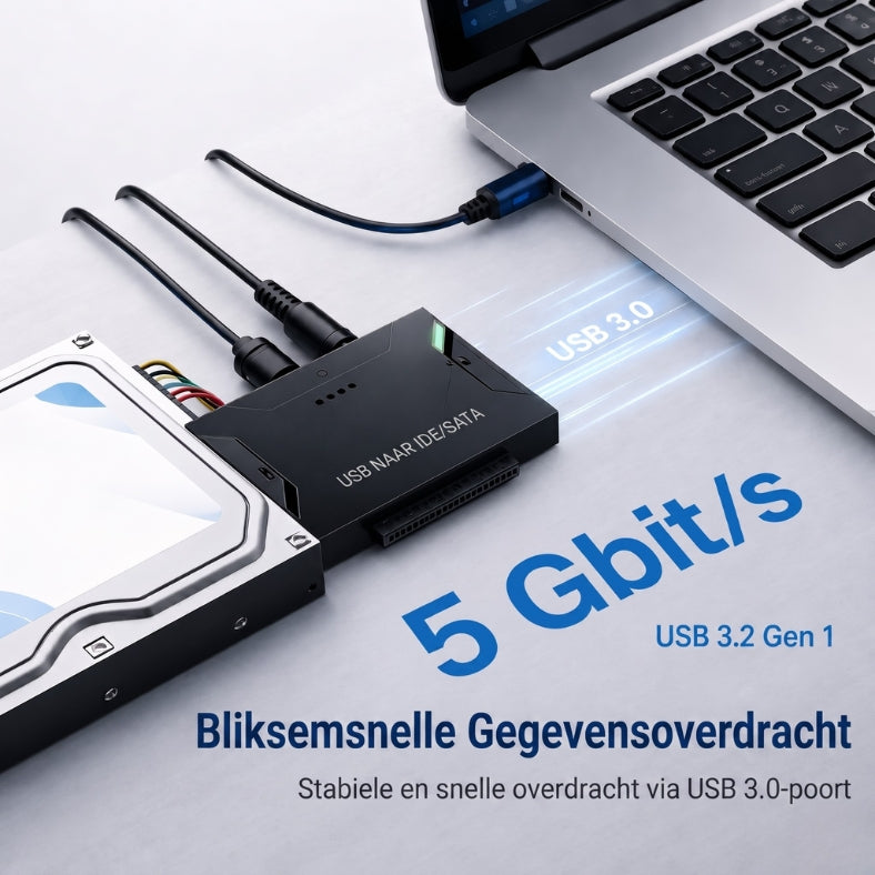 Tevoro DataRescue - Herstel eenvoudig je bestanden