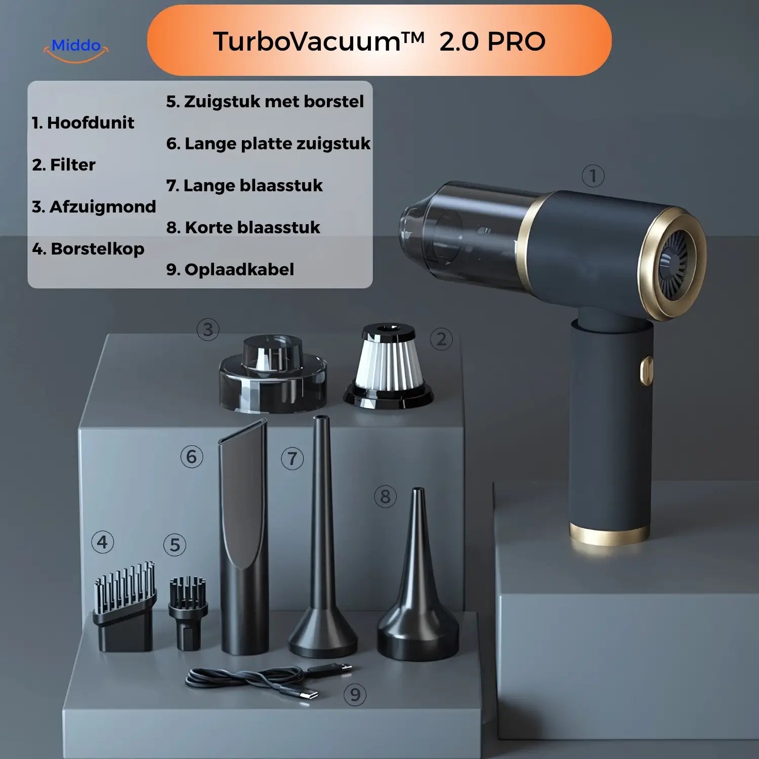 TurboVacuum™ 2.0 Pro – Draadloze Mini Stofzuiger & Blazer voor Bureau, Auto en Moeilijke Hoekjes