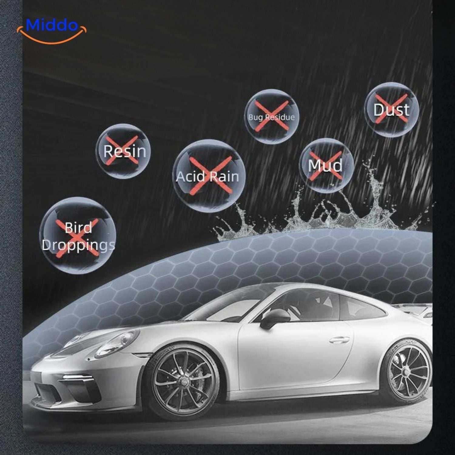 Sopami™ Glascoating Spray | Kristalcoating, Hoge Glans & Lakbescherming!