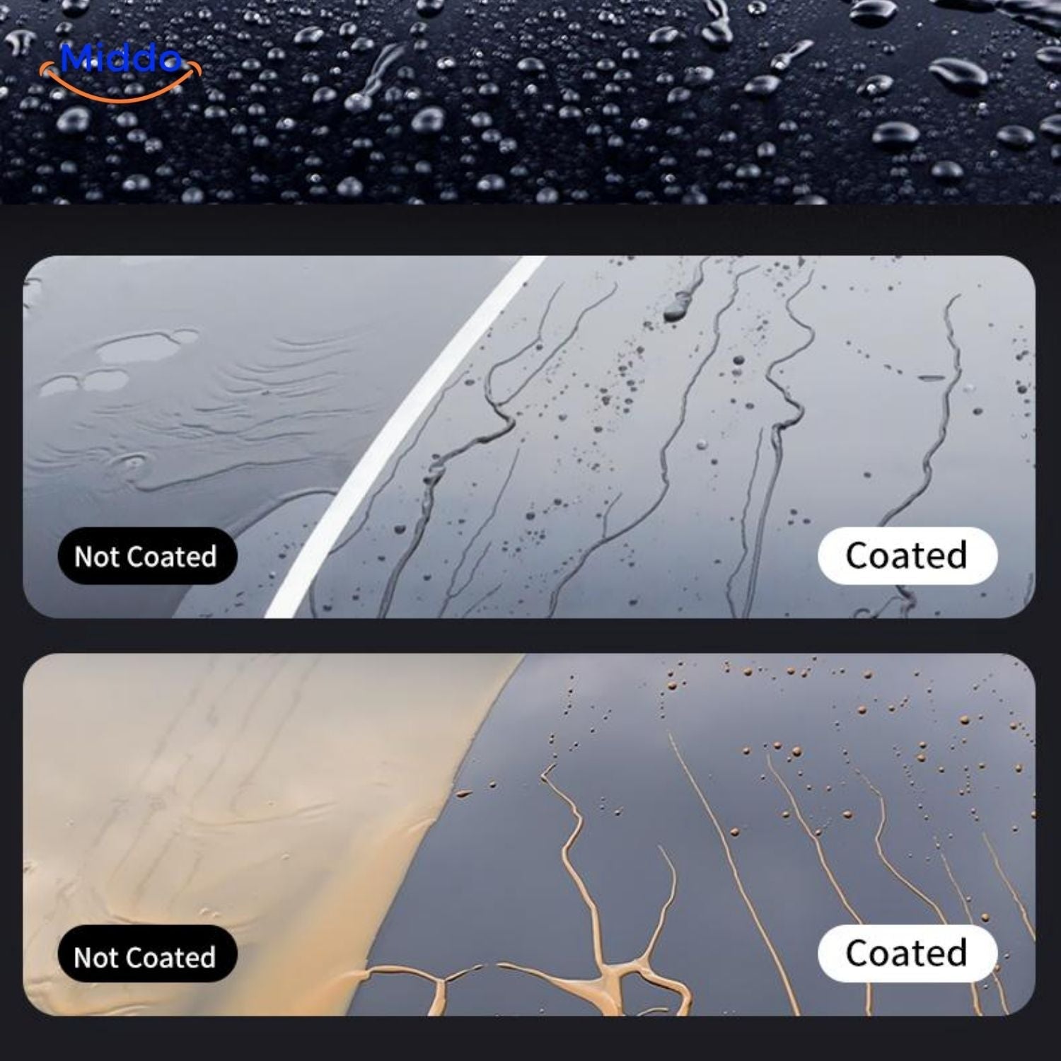 Sopami™ Glascoating Spray | Kristalcoating, Hoge Glans & Lakbescherming!